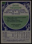 1975 Topps #246 Dave Twardzik<br />K75T 05 5513<br /><a class='button AddToCart' data-ajax='true' data-ajax-mode='replace' data-ajax-update='#cart-info' href='/AddToCart?itemId=7052256&quantity=1&type=0'>Add To Cart</a>