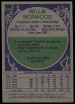 1975 Topps #168 Willie Norwood<br />K75T 05 5525<br /><a class='button AddToCart' data-ajax='true' data-ajax-mode='replace' data-ajax-update='#cart-info' href='/AddToCart?itemId=7052268&quantity=1&type=0'>Add To Cart</a>
