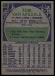 1975 Topps #7 Tom Van Arsdale<br />K75T 05 5563<br /><a class='button AddToCart' data-ajax='true' data-ajax-mode='replace' data-ajax-update='#cart-info' href='/AddToCart?itemId=7052306&quantity=1&type=0'>Add To Cart</a>