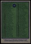 1975 Topps #61  Checklist<br />K75T 05 5614<br /><a class='button AddToCart' data-ajax='true' data-ajax-mode='replace' data-ajax-update='#cart-info' href='/AddToCart?itemId=7052361&quantity=1&type=0'>Add To Cart</a>