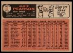 1966 Topps #83 Albie Pearson<br />B66T 14 4969<br /><a class='button AddToCart' data-ajax='true' data-ajax-mode='replace' data-ajax-update='#cart-info' href='/AddToCart?itemId=7052752&quantity=1&type=0'>Add To Cart</a>