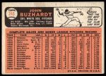 1966 Topps #245 John Buzhardt<br />B66T 14 5063<br /><a class='button AddToCart' data-ajax='true' data-ajax-mode='replace' data-ajax-update='#cart-info' href='/AddToCart?itemId=7052853&quantity=1&type=0'>Add To Cart</a>