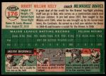 1954 Topps #176 Bob Keely<br />B54T 03 0851<br /><a class='button AddToCart' data-ajax='true' data-ajax-mode='replace' data-ajax-update='#cart-info' href='/AddToCart?itemId=7052921&quantity=1&type=0'>Add To Cart</a>