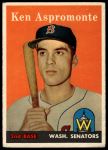 1958 Topps #405 Ken Aspromonte<br />B58T 10 6961<br /><a class='button AddToCart' data-ajax='true' data-ajax-mode='replace' data-ajax-update='#cart-info' href='/AddToCart?itemId=7053271&quantity=1&type=0'>Add To Cart</a>