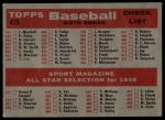 1958 Topps #475  -  Casey Stengel / Fred Haney All-Star Managers Checklist<br />B58T 10 7002<br /><a class='button AddToCart' data-ajax='true' data-ajax-mode='replace' data-ajax-update='#cart-info' href='/AddToCart?itemId=7053316&quantity=1&type=0'>Add To Cart</a>