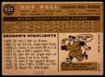 1960 Topps #235 Gus Bell<br />B60T 14 0908<br /><a class='button AddToCart' data-ajax='true' data-ajax-mode='replace' data-ajax-update='#cart-info' href='/AddToCart?itemId=7053367&quantity=1&type=0'>Add To Cart</a>