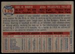 1957 Topps #129 Saul Rogovin<br />B57T 09 7889<br /><a class='button AddToCart' data-ajax='true' data-ajax-mode='replace' data-ajax-update='#cart-info' href='/AddToCart?itemId=7053443&quantity=1&type=0'>Add To Cart</a>