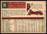 1959 Topps #16 Joe Pignatano<br />B59T 14 9371<br /><a class='button AddToCart' data-ajax='true' data-ajax-mode='replace' data-ajax-update='#cart-info' href='/AddToCart?itemId=7053493&quantity=1&type=0'>Add To Cart</a>