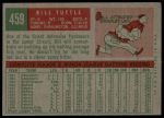 1959 Topps #459 Bill Tuttle<br />B59T 14 9431<br /><a class='button AddToCart' data-ajax='true' data-ajax-mode='replace' data-ajax-update='#cart-info' href='/AddToCart?itemId=7053556&quantity=1&type=0'>Add To Cart</a>