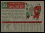1959 Topps #505 Tony Kubek<br />B59T 14 9459<br /><a class='button AddToCart' data-ajax='true' data-ajax-mode='replace' data-ajax-update='#cart-info' href='/AddToCart?itemId=7053584&quantity=1&type=0'>Add To Cart</a>
