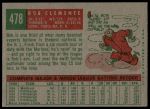 1959 Topps #478 Roberto Clemente<br />B59T 14 9462<br /><a class='button AddToCart' data-ajax='true' data-ajax-mode='replace' data-ajax-update='#cart-info' href='/AddToCart?itemId=7053587&quantity=1&type=0'>Add To Cart</a>