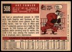 1959 Topps #508 Art Fowler<br />B59T 14 9491<br /><a class='button AddToCart' data-ajax='true' data-ajax-mode='replace' data-ajax-update='#cart-info' href='/AddToCart?itemId=7053617&quantity=1&type=0'>Add To Cart</a>