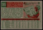 1959 Topps #305 Curt Raydon<br />B59T 14 9550<br /><a class='button AddToCart' data-ajax='true' data-ajax-mode='replace' data-ajax-update='#cart-info' href='/AddToCart?itemId=7053677&quantity=1&type=0'>Add To Cart</a>