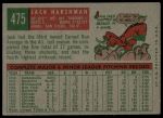 1959 Topps #475 Jack Harshman<br />B59T 14 9554<br /><a class='button AddToCart' data-ajax='true' data-ajax-mode='replace' data-ajax-update='#cart-info' href='/AddToCart?itemId=7053681&quantity=1&type=0'>Add To Cart</a>