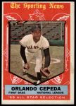 1959 Topps #553  -  Orlando Cepeda All-Star<br />B59T 14 9615<br /><a class='button AddToCart' data-ajax='true' data-ajax-mode='replace' data-ajax-update='#cart-info' href='/AddToCart?itemId=7053744&quantity=1&type=0'>Add To Cart</a>