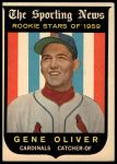 1959 Topps #135 Gene Oliver<br />B59T 14 9624<br /><a class='button AddToCart' data-ajax='true' data-ajax-mode='replace' data-ajax-update='#cart-info' href='/AddToCart?itemId=7053753&quantity=1&type=0'>Add To Cart</a>