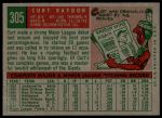 1959 Topps #305 Curt Raydon<br />B59T 14 9634<br /><a class='button AddToCart' data-ajax='true' data-ajax-mode='replace' data-ajax-update='#cart-info' href='/AddToCart?itemId=7053763&quantity=1&type=0'>Add To Cart</a>