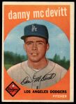 1959 Topps #364 Danny McDevitt<br />B59T 14 9635<br /><a class='button AddToCart' data-ajax='true' data-ajax-mode='replace' data-ajax-update='#cart-info' href='/AddToCart?itemId=7053764&quantity=1&type=0'>Add To Cart</a>