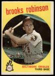 1959 Topps #439 Brooks Robinson<br />B59T 14 9662<br /><a class='button AddToCart' data-ajax='true' data-ajax-mode='replace' data-ajax-update='#cart-info' href='/AddToCart?itemId=7053791&quantity=1&type=0'>Add To Cart</a>
