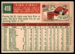 1959 Topps #418 Gino Cimoli<br />B59T 14 9670<br /><a class='button AddToCart' data-ajax='true' data-ajax-mode='replace' data-ajax-update='#cart-info' href='/AddToCart?itemId=7053799&quantity=1&type=0'>Add To Cart</a>