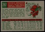 1959 Topps #297 Jackie Brandt<br />B59T 14 9720<br /><a class='button AddToCart' data-ajax='true' data-ajax-mode='replace' data-ajax-update='#cart-info' href='/AddToCart?itemId=7053849&quantity=1&type=0'>Add To Cart</a>
