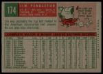 1959 Topps #174 Jim Pendleton<br />B59T 14 9756<br /><a class='button AddToCart' data-ajax='true' data-ajax-mode='replace' data-ajax-update='#cart-info' href='/AddToCart?itemId=7053890&quantity=1&type=0'>Add To Cart</a>