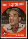 1959 Topps #424 Ken Aspromonte<br />B59T 14 9784<br /><a class='button AddToCart' data-ajax='true' data-ajax-mode='replace' data-ajax-update='#cart-info' href='/AddToCart?itemId=7053918&quantity=1&type=0'>Add To Cart</a>