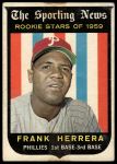 1959 Topps #129 Frank Herrera<br />B59T 14 9809<br /><a class='button AddToCart' data-ajax='true' data-ajax-mode='replace' data-ajax-update='#cart-info' href='/AddToCart?itemId=7053943&quantity=1&type=0'>Add To Cart</a>