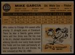 1960 Topps #532 Mike Garcia<br />B60T 14 0913<br /><a class='button AddToCart' data-ajax='true' data-ajax-mode='replace' data-ajax-update='#cart-info' href='/AddToCart?itemId=7053961&quantity=1&type=0'>Add To Cart</a>