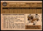 1960 Topps #259 George Altman<br />B60T 14 0919<br /><a class='button AddToCart' data-ajax='true' data-ajax-mode='replace' data-ajax-update='#cart-info' href='/AddToCart?itemId=7053967&quantity=1&type=0'>Add To Cart</a>