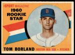 1960 Topps #117  -  Tom Borland Rookie Star<br />B60T 14 0921<br /><a class='button AddToCart' data-ajax='true' data-ajax-mode='replace' data-ajax-update='#cart-info' href='/AddToCart?itemId=7053969&quantity=1&type=0'>Add To Cart</a>