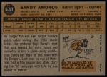 1960 Topps #531 Sandy Amoros<br />B60T 14 0933<br /><a class='button AddToCart' data-ajax='true' data-ajax-mode='replace' data-ajax-update='#cart-info' href='/AddToCart?itemId=7053981&quantity=1&type=0'>Add To Cart</a>