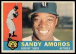 1960 Topps #531 Sandy Amoros<br />B60T 14 0933<br /><a class='button AddToCart' data-ajax='true' data-ajax-mode='replace' data-ajax-update='#cart-info' href='/AddToCart?itemId=7053981&quantity=1&type=0'>Add To Cart</a>