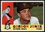 #98 Gordon Jones 