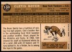 1960 Topps #109 Clete Boyer<br />B60T 14 0955<br /><a class='button AddToCart' data-ajax='true' data-ajax-mode='replace' data-ajax-update='#cart-info' href='/AddToCart?itemId=7054003&quantity=1&type=0'>Add To Cart</a>