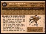 1960 Topps #89 Hal Brown<br />B60T 14 0956<br /><a class='button AddToCart' data-ajax='true' data-ajax-mode='replace' data-ajax-update='#cart-info' href='/AddToCart?itemId=7054004&quantity=1&type=0'>Add To Cart</a>