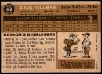 1960 Topps #68 Dave Hillman<br />B60T 14 0961<br /><a class='button AddToCart' data-ajax='true' data-ajax-mode='replace' data-ajax-update='#cart-info' href='/AddToCart?itemId=7054009&quantity=1&type=0'>Add To Cart</a>