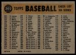 1960 Topps #302  Phillies Team Checklist<br />B60T 14 0964<br /><a class='button AddToCart' data-ajax='true' data-ajax-mode='replace' data-ajax-update='#cart-info' href='/AddToCart?itemId=7054012&quantity=1&type=0'>Add To Cart</a>