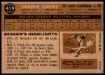 1960 Topps #419 George Crowe<br />B60T 14 0978<br /><a class='button AddToCart' data-ajax='true' data-ajax-mode='replace' data-ajax-update='#cart-info' href='/AddToCart?itemId=7054027&quantity=1&type=0'>Add To Cart</a>