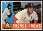 1960 Topps #419 George Crowe<br />B60T 14 0978<br /><a class='button AddToCart' data-ajax='true' data-ajax-mode='replace' data-ajax-update='#cart-info' href='/AddToCart?itemId=7054027&quantity=1&type=0'>Add To Cart</a>