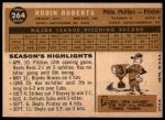 1960 Topps #264 Robin Roberts<br />B60T 14 0999<br /><a class='button AddToCart' data-ajax='true' data-ajax-mode='replace' data-ajax-update='#cart-info' href='/AddToCart?itemId=7054052&quantity=1&type=0'>Add To Cart</a>