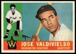 1960 Topps #527 Jose Valdivielso<br />B60T 14 1009<br /><a class='button AddToCart' data-ajax='true' data-ajax-mode='replace' data-ajax-update='#cart-info' href='/AddToCart?itemId=7054063&quantity=1&type=0'>Add To Cart</a>
