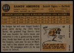 1960 Topps #531 Sandy Amoros<br />B60T 14 1012<br /><a class='button AddToCart' data-ajax='true' data-ajax-mode='replace' data-ajax-update='#cart-info' href='/AddToCart?itemId=7054066&quantity=1&type=0'>Add To Cart</a>