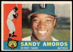 1960 Topps #531 Sandy Amoros<br />B60T 14 1012<br /><a class='button AddToCart' data-ajax='true' data-ajax-mode='replace' data-ajax-update='#cart-info' href='/AddToCart?itemId=7054066&quantity=1&type=0'>Add To Cart</a>