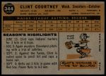 1960 Topps #344 Clint Courtney<br />B60T 14 1014<br /><a class='button AddToCart' data-ajax='true' data-ajax-mode='replace' data-ajax-update='#cart-info' href='/AddToCart?itemId=7054068&quantity=1&type=0'>Add To Cart</a>