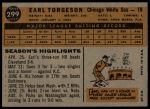 1960 Topps #299 Earl Torgeson<br />B60T 14 1059<br /><a class='button AddToCart' data-ajax='true' data-ajax-mode='replace' data-ajax-update='#cart-info' href='/AddToCart?itemId=7054113&quantity=1&type=0'>Add To Cart</a>