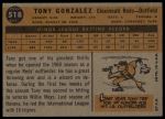 1960 Topps #518 Tony Gonzalez<br />B60T 14 1062<br /><a class='button AddToCart' data-ajax='true' data-ajax-mode='replace' data-ajax-update='#cart-info' href='/AddToCart?itemId=7054116&quantity=1&type=0'>Add To Cart</a>