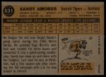 1960 Topps #531 Sandy Amoros<br />B60T 14 1063<br /><a class='button AddToCart' data-ajax='true' data-ajax-mode='replace' data-ajax-update='#cart-info' href='/AddToCart?itemId=7054117&quantity=1&type=0'>Add To Cart</a>