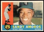 1960 Topps #531 Sandy Amoros<br />B60T 14 1063<br /><a class='button AddToCart' data-ajax='true' data-ajax-mode='replace' data-ajax-update='#cart-info' href='/AddToCart?itemId=7054117&quantity=1&type=0'>Add To Cart</a>