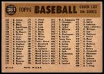 1960 Topps #381  Braves Team Checklist<br />B60T 14 1077<br /><a class='button AddToCart' data-ajax='true' data-ajax-mode='replace' data-ajax-update='#cart-info' href='/AddToCart?itemId=7054131&quantity=1&type=0'>Add To Cart</a>